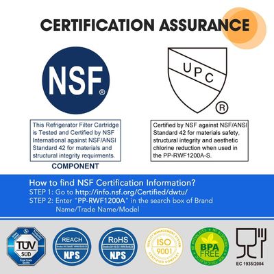 Модернизация на MWF Заменяющие фильтры для SmartWater MWFA MWFP GWF GWFA 9991 46-9991